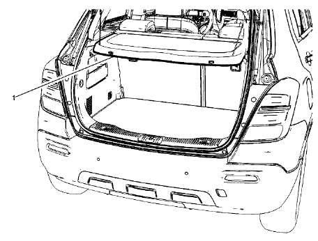 Fig. 39: Luggage Shade