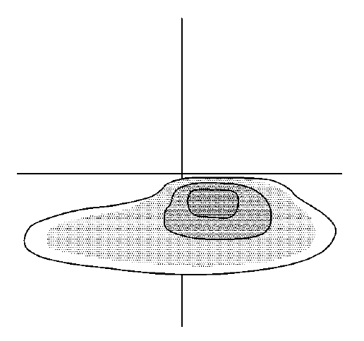 Fig. 31: Identifying Right Side Low Beam Proper Screen Positioning