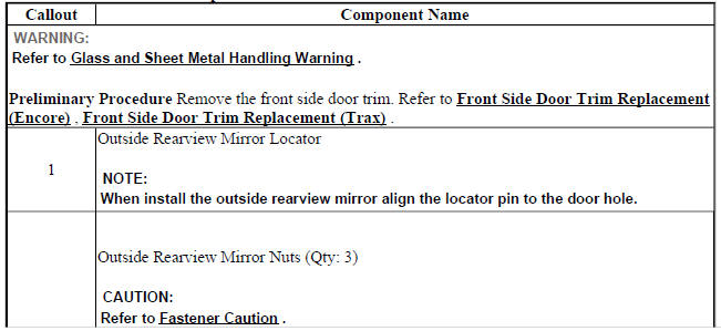 Outside Rearview Mirror Replacement