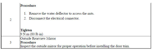 Outside Rearview Mirror Replacement