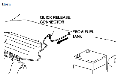 Fig. 1: Horn (Encore)