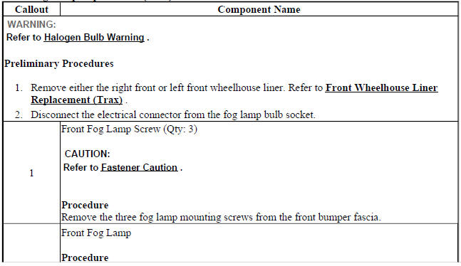 Front Fog Lamp Replacement (Trax)