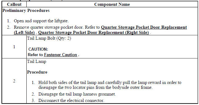 Tail Lamp Replacement (Trax)