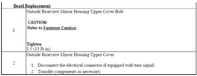 Outside Rearview Mirror Housing Upper Cover Replacement