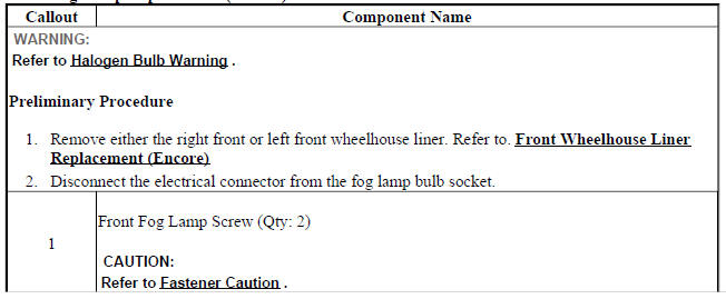 Front Fog Lamp Replacement (Encore)