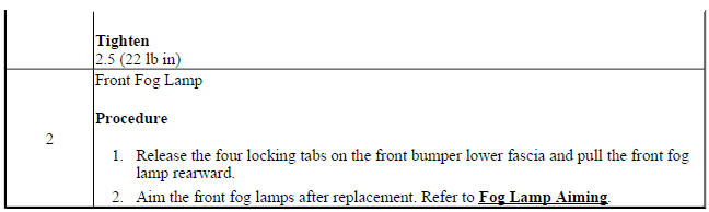 Front Fog Lamp Replacement (Encore)