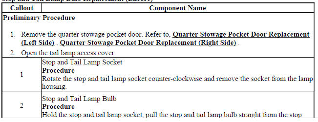 Stop and Tail Lamp Bulb Replacement (Encore)
