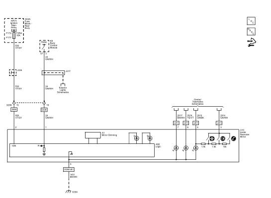 Fig. 1: Inside Review Mirror