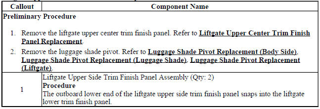 Liftgate Upper Side Trim Finish Panel Replacement