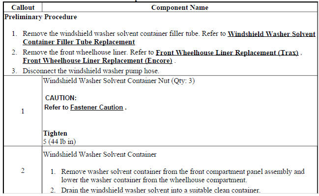 Windshield Washer Solvent Container Replacement
