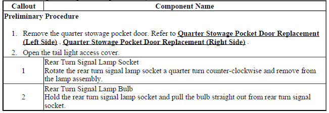Rear Turn Signal Lamp Bulb Replacement (Encore)