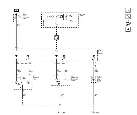 Fig. 1: Controls and Indicators