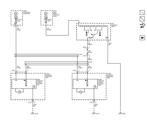 Fig. 3: Leveling (TR6)