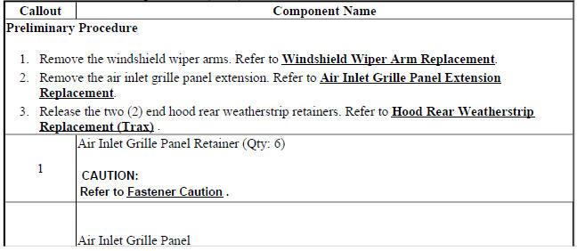 Air Inlet Grille Panel Replacement (Trax)
