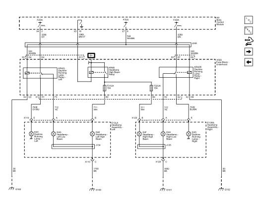 Fig. 6: HeadLamps (T3N)