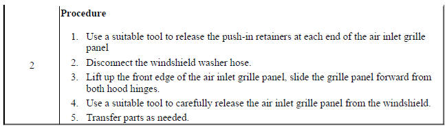 Air Inlet Grille Panel Replacement (Trax)