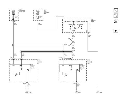 Fig. 7: Leveling (TR6)
