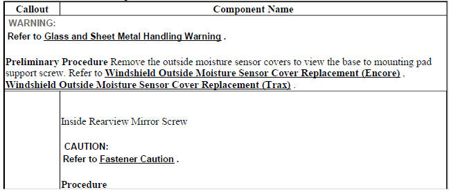 Inside Rearview Mirror Replacement
