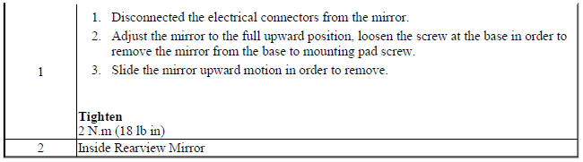 Inside Rearview Mirror Replacement