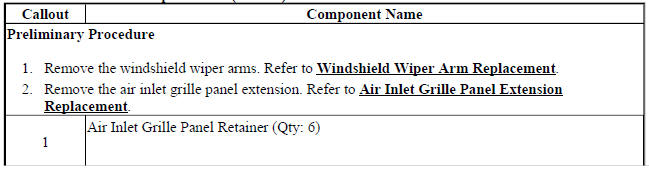 Air Inlet Grille Panel Replacement (Encore)