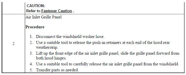 Air Inlet Grille Panel Replacement (Encore)