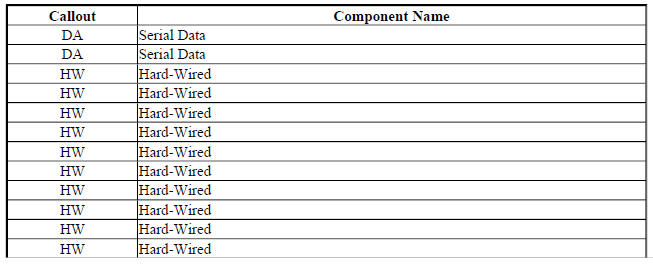 Power Mirrors with A45 Block Diagram