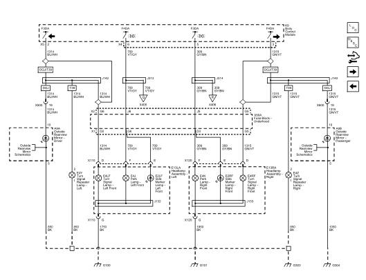 Fig. 15: Park, Repeater and Front Turn Lamps