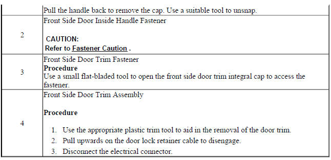 Front Side Door Trim Replacement (Trax)