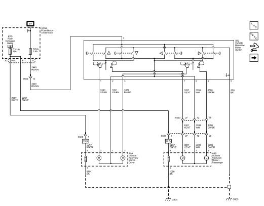 Fig. 3: Mirrors (Without AAG)