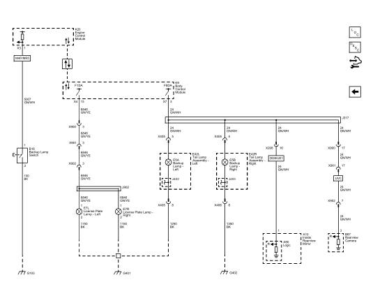 Fig. 17: License Plate and Backup Lamps