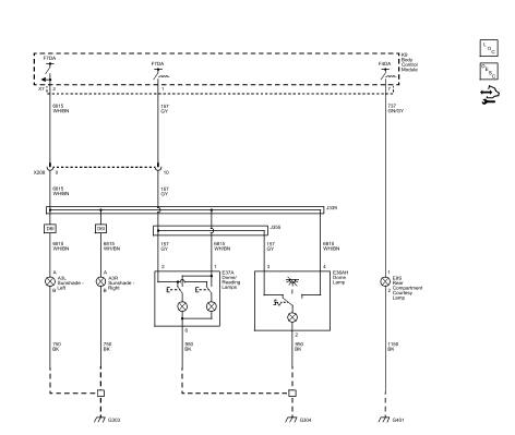 Fig. 19: Dome, Sunshades, and Rear Compartment Lamps