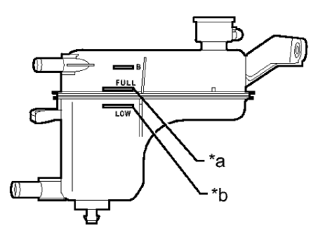 Fig. 6: Rearview Camera (UVC)