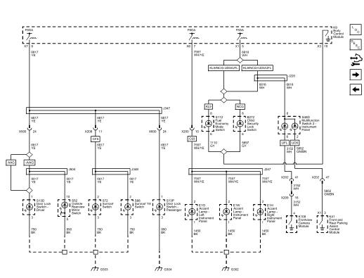 Fig. 21: Door, Sunroof, Instrument Panel Switches, and Accent Lamps