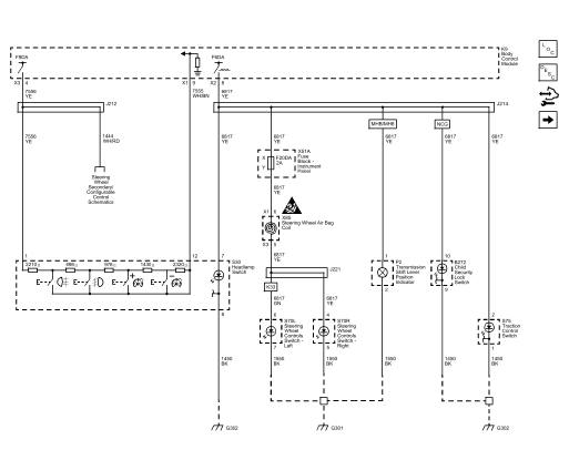 Fig. 23: Controls, Headlamp, Instrument Panel, and Steering Wheel Switches
