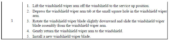 Windshield Wiper Blade Replacement