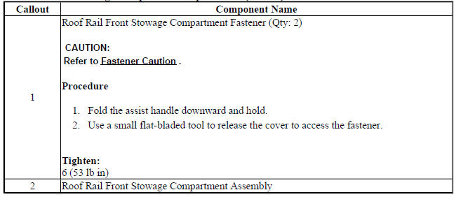 Roof Rail Front Stowage Compartment Replacement (Encore)