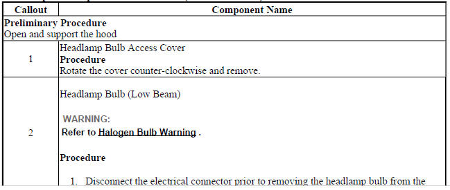 Headlamp Bulb Replacement - Left Side (Trax Low Beam)