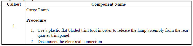 Cargo Lamp Replacement