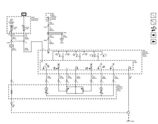 Fig. 4: Driver Mirror (AAG)