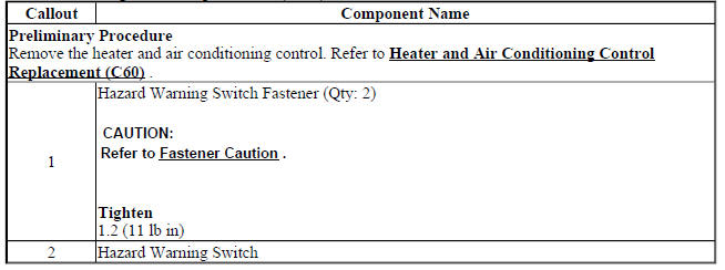 Hazard Warning Switch Replacement (Trax)