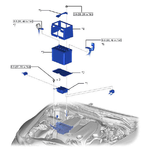 Fig. 32: Windshield Outside Moisture Sensor Cover