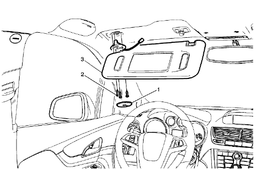 Fig. 18: Sunshade Assembly
