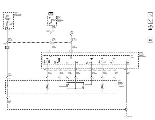 Fig. 5: Passenger Mirror (AAG)