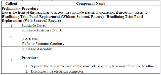 Sunshade Replacement (Encore)