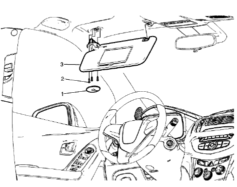 Fig. 19: Sunshade Assembly