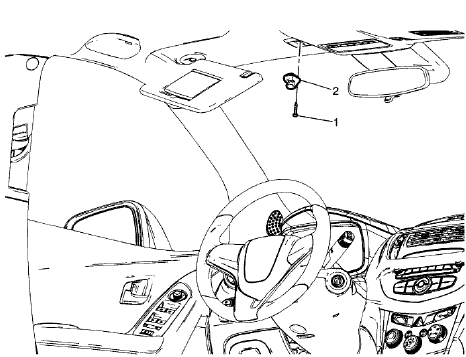 Fig. 21: Sunshade Support Assembly