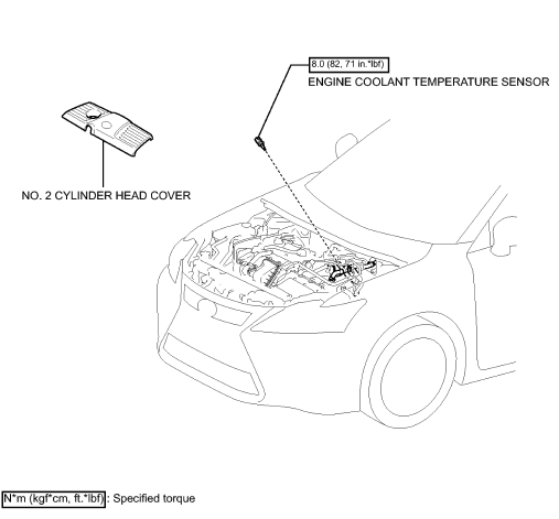 Fig. 12: Identifying Sensor Housing & Tabs