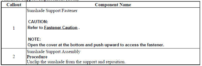 Sunshade Support Replacement (Trax)