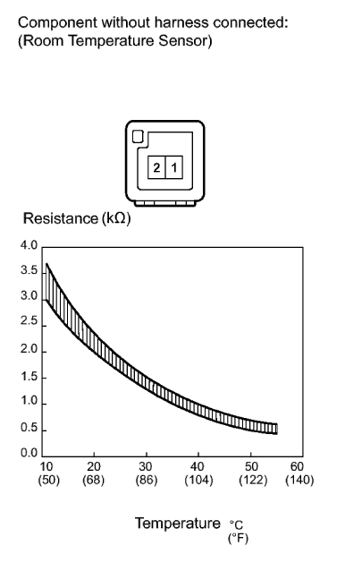 Fig. 36: Windshield Wiper System Diagram