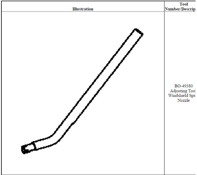 SPECIAL TOOLS AND EQUIPMENT